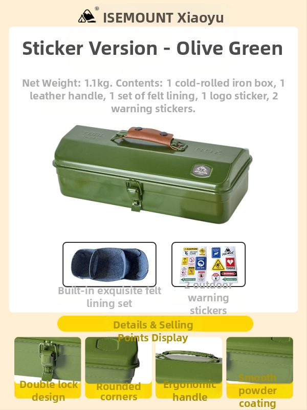 Εργαλεία επιβίωσης – Dotcom μάρκα, κιτ κατασκήνωσης; προέλευση: Άλλο; προδιαγραφές: Άλλο