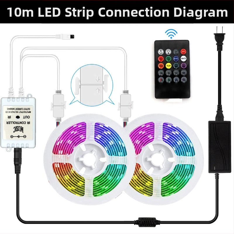 RGB LED лента 5050/2835 с Bluetooth и Wi‑Fi APP управление, музикален синхрон, 12V захранване, 14.4W, вътрешно осветление