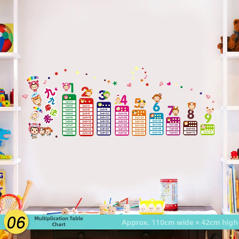 Žirafos karikatūra – aukščio matavimo sienos lipdukas – PVC, Prekės ženklas Shun Ran, Atsparus vandeniui, Modelis 19373433771