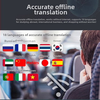 Μεταφραστής πολλών γλωσσών με offline μετάφραση και μετάφραση μέσω κινητής τηλεφωνίας • Λειτουργικό Android • Υποστήριξη Bluetooth • Ασύρματη εμβέλεια 5 m • Λειτουργία: κουμπί + οθόνη αφής