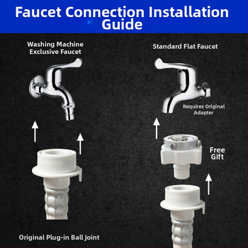 PVC vandens įvado vamzdis išplėtimas automatinei skalbimoi mašinai su būgnu, rankinis montavimas, modelis 4/6 taškai, 1,6 MPa, 0–100°C