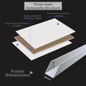 Διπλής όψεως μαγνητικός λευκός πίνακας για επιφάνεια εργασίας με αλουμινένιο πλαίσιο και μεταλλικό πάνελ