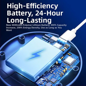 Επιτραπέζιος επαναφορτιζόμενος USB ανεμιστήρας με κινητήρα χωρίς ψήκτρες και ψηφιακή οθόνη, 3 ταχύτητες, διάρκεια μπαταρίας 6–8 ωρών