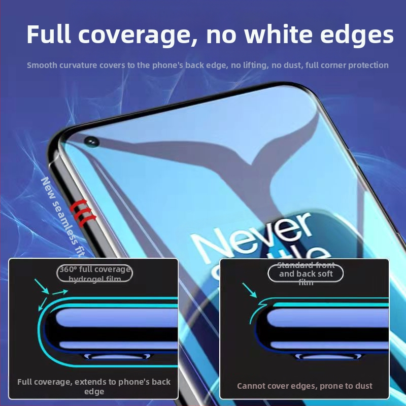 OnePlus Ace3 Pro predný hydrogelový/jemný film - ochranný štít, proti odtlačkom prstov, kompatibilný s OnePlus