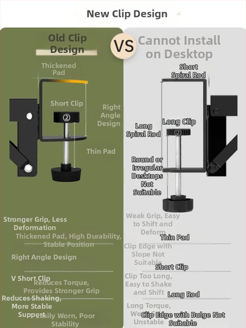 Πίνακας επέκτασης γραφείου - ευρύτερη και μακρύτερη επιφάνεια, χωρίς διάτρηση, υποστήριξη για υπολογιστή