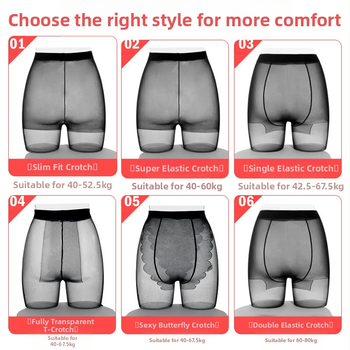 Dámske ultra tenké pančuchy na tvarovanie a proti trením, Core-spun vlákno, nylon 70–80%