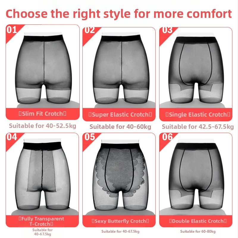 Dámske ultra tenké pančuchy na tvarovanie a proti trením, Core-spun vlákno, nylon 70–80%