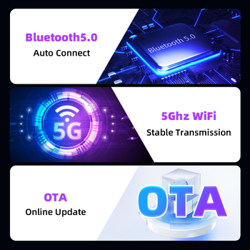 EC14 CarPlay belaidis adapteris su aliuminio lydinio korpusu ir akrilo veidrodžiu, USB jungtis, sveria 40 g, tinka automobiliams su laidiniu CarPlay arba laidiniu Android Auto.