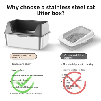Κάδος άμμου γάτας από ανοξείδωτο ατσάλι, διπλής στρώσης, αδιάβροχος στα πιτσιλίσματα, με καπάκι, για πολλές γάτες