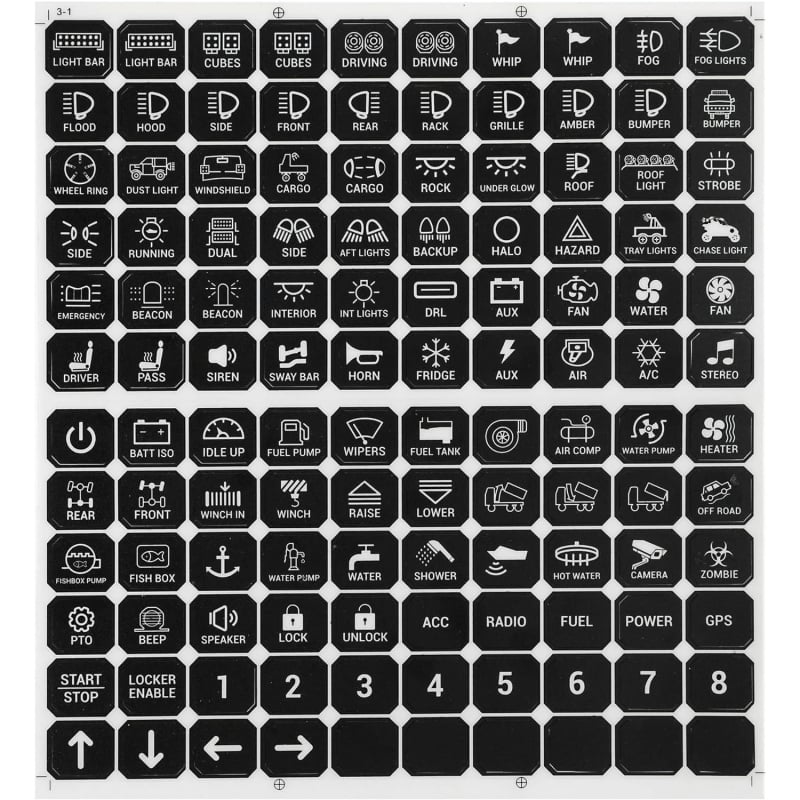 Flute lipdukas valdymo plokštei — savarankiškai lipnus, pritaikytas apdorojimas, medžiaga: lipdukas, tipas: kūno lipdukas, montavimas: klijavimas