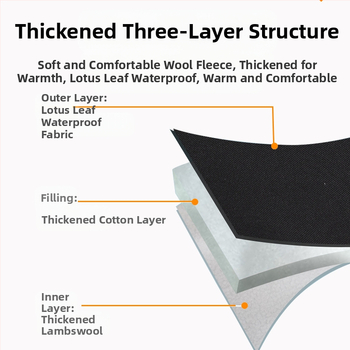 Κάλυμμα γαντιών για καρότσι μωρού με ομπρέλα – Ανθεκτικό στον άνεμο, παχυνθείσα επένδυση fleece, Υλικά: Oxford ύφασμα / μαλλί προβάτου