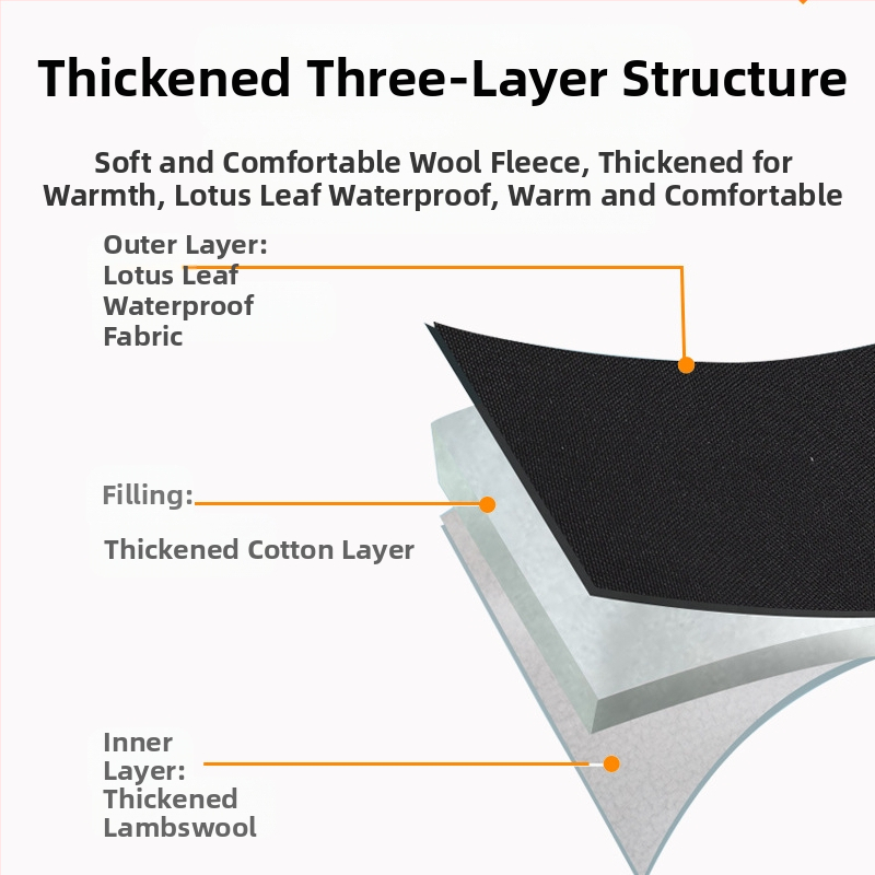 Дръжкови ръкавици за чадър детска количка – ветроустойчиви, дебели, подплатени с пух, материали: Oxford плат / агне вълна
