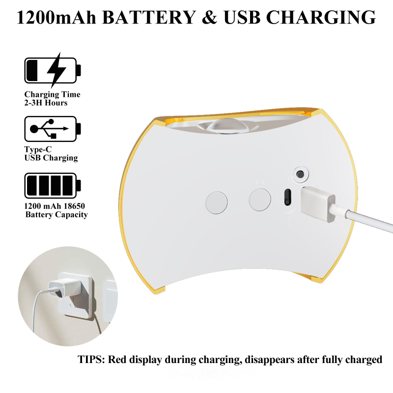 LED sienas lampa ar ABS kupolu un ABS korpusu, 5V, CE sertifikāts, modernā minimālisma stilā