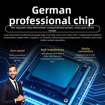 Ασύρματος επεκτατής ρουτέρ με 802.11n, Cat5 backhaul, προστασία από κεραυνούς