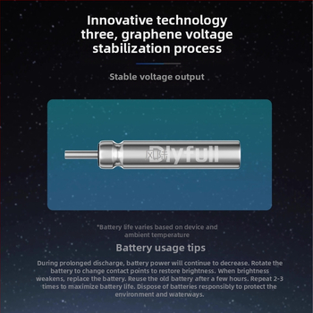 Horgász úszó Wind and land, Dnfsmxd modell, kompozit anyag
