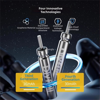 Horgász úszó Wind and land, Dnfsmxd modell, kompozit anyag