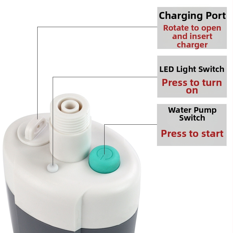 Преносим къмпинг душ с помпа – ABS, LED светлина, дъждовен режим, модел JJ-HS, KUCALL, преносим/за монтаж на стена, ръчна инсталация
