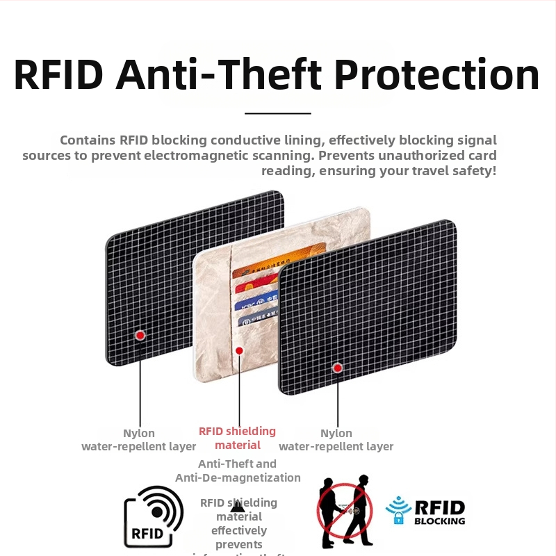 Obal na cestovný pas s viazaním na krk, RFID ochrana, anti-theft, multifunkčný organizér pasu a ID