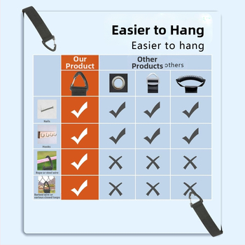 Тежки ремъци за съхранение — оксфорд плат, велкро лента, карабинер за кабели и маркучи