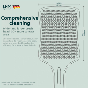 Βούρτσα ντους/μασάζ, Υλικό PP, Κωδικός προϊόντος Cbxzs-001, Κύρια αγορά Ωκεανία