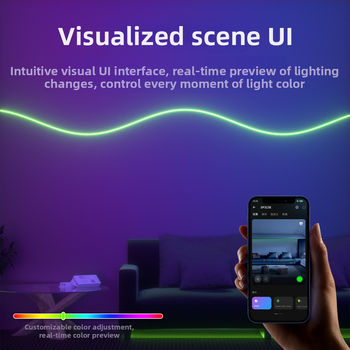 SP323E 3-καναλικός RGB ελεγκτής με RF τσιπ για ισχυρή κάλυψη, 16KHz PWM dimming, διάφορα εφέ φωτισμού, Μοντέλο AND-SP323E~SP325E