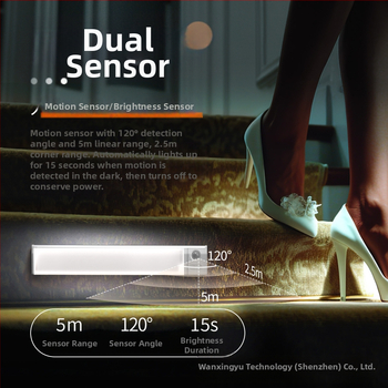 Нощна светлина за гардероб с датчик за движение, USB презареждаща, магнитно закрепване, амбиентно градиентно осветление