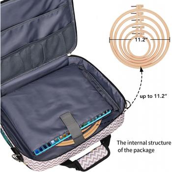 Τσάντα αποθήκευσης κεντημάτων corduroy με 3 θήκες, φορητή unisex, στυλ cross-border, για ποδηλασία