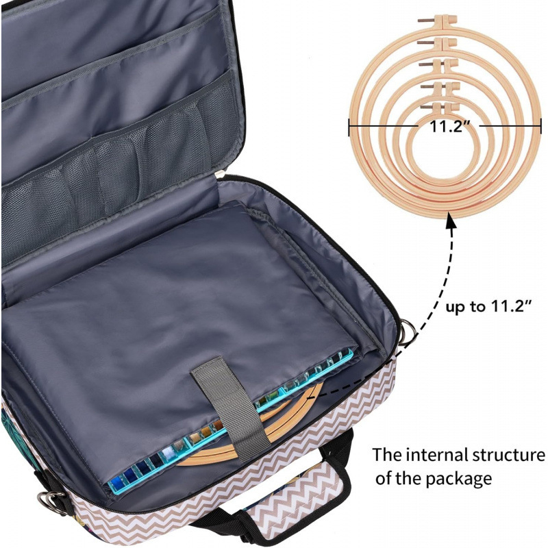Cordurojas materiāla krustdēļu šūšanas uzglabāšanas soma ar 3 nodalījumiem, pārnēsājama, universāls stils cross-border, velosportam