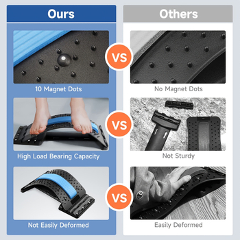 Μασάζ και διάταση πλάτης, πολυεπίπεδος ρυθμιζόμενος σχεδιασμός, 6-επίπεδη κατασκευή, χωρίς εγκατάσταση, φορητό για ταξίδια