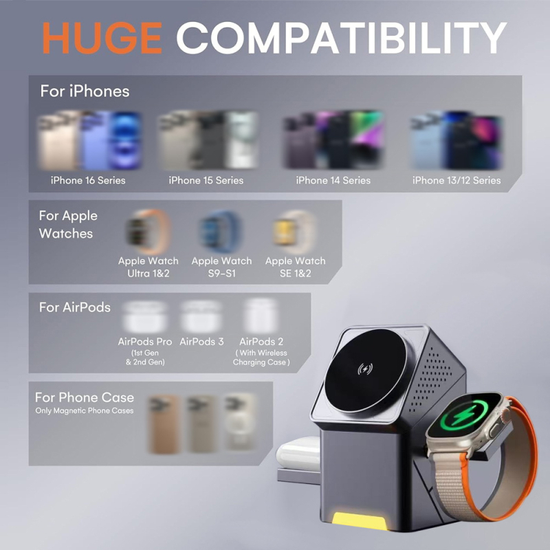 Μαγνητικός Ασύρματος Φορτιστής 3-σε-1 για Τηλέφωνο, Ακουστικά και Smartwatch - Μέγ. 15W, QC4.0, PD Φορτιστής, 3A Έξοδος
