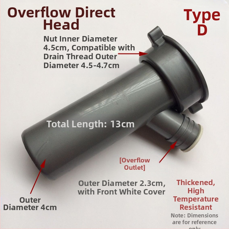 Αξεσουάρ αποχέτευσης νεροχύτη με διπλή κεφαλή, μοντέλο 45/58, υλικό: άλλο, σχέδιο: άλλο