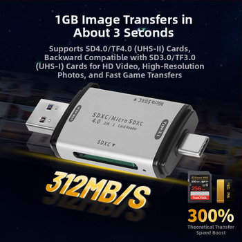 Hexing SD/TF/MicroSD 4.0 USB-C Dvojni čitač kartica