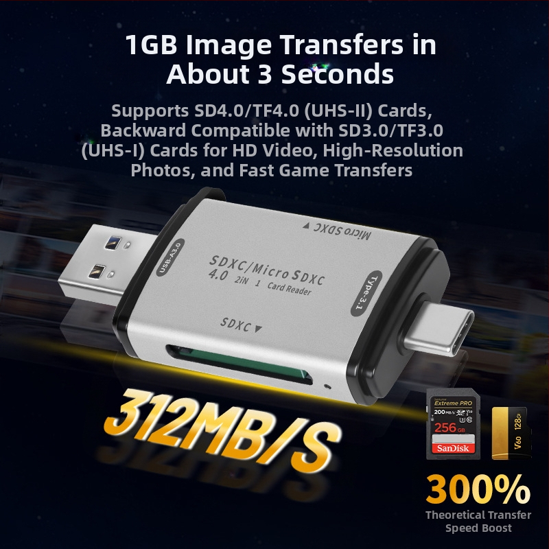 Hexing SD/TF/MicroSD 4.0 USB-C четец за две карти едновременно