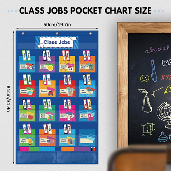 Πίνακας με τσέπες για τάξη, βοηθός διδασκαλίας (Πλαστικό; Συσκευασία: OPP σακούλα; Εκπαίδευση συναισθημάτων; Ηλικία 0–3 ετών; Εκπαιδευτικό παιχνίδι)