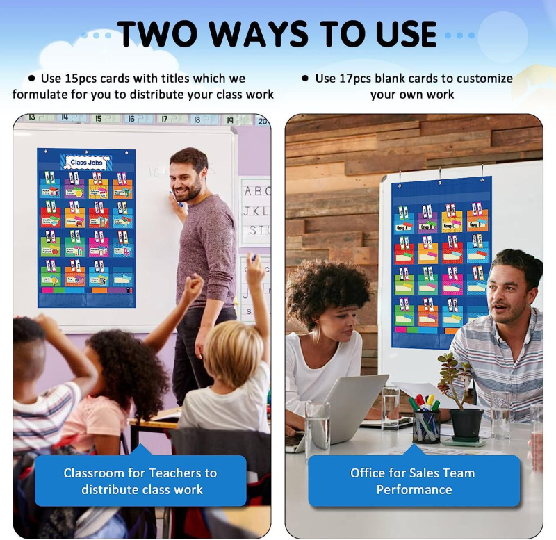 Πίνακας με τσέπες για τάξη, βοηθός διδασκαλίας (Πλαστικό; Συσκευασία: OPP σακούλα; Εκπαίδευση συναισθημάτων; Ηλικία 0–3 ετών; Εκπαιδευτικό παιχνίδι)