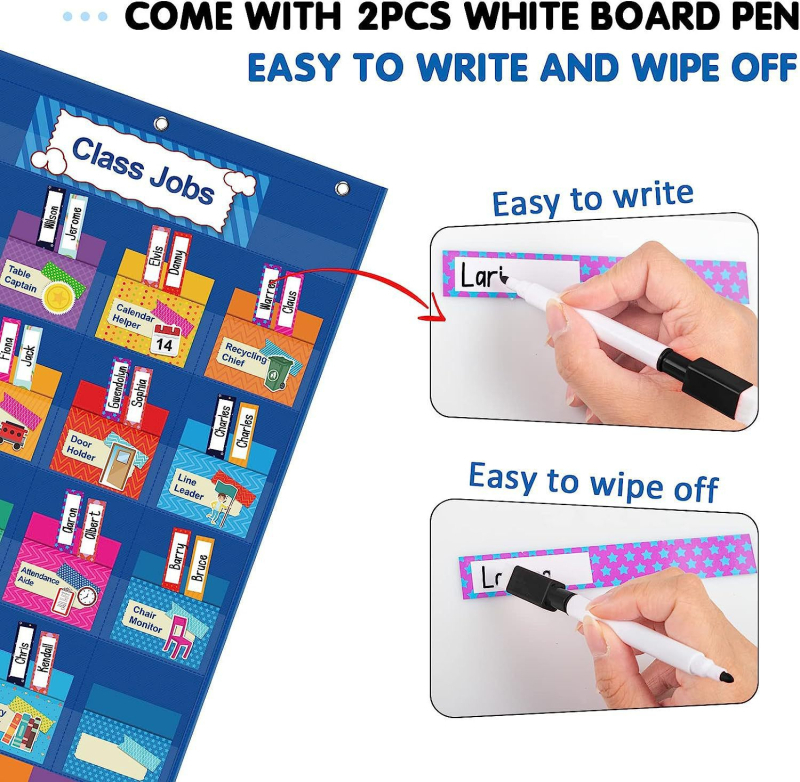 Πίνακας με τσέπες για τάξη, βοηθός διδασκαλίας (Πλαστικό; Συσκευασία: OPP σακούλα; Εκπαίδευση συναισθημάτων; Ηλικία 0–3 ετών; Εκπαιδευτικό παιχνίδι)