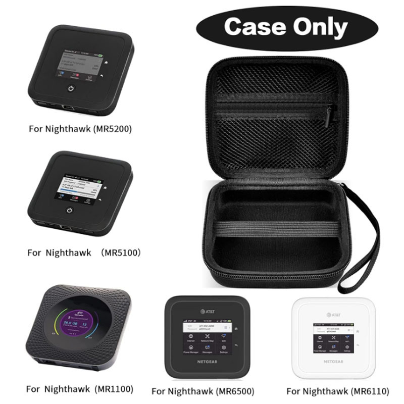 Σκληρή EVA θήκη αποθήκευσης για ασύρματους δρομολογητές και φορητά hotspots — σύνθετο υλικό, φλεξογραφική εκτύπωση, μοντέλο 002, προσαρμογή κατά παραγγελία