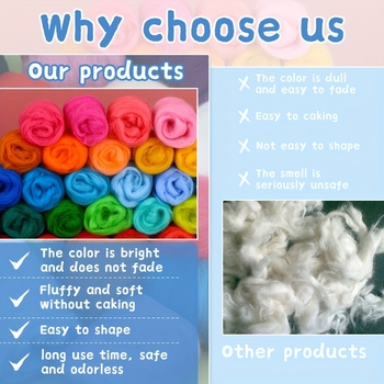 Σετ εργαλείων βελονίσματος φελτ από μαλλί, DIY, με αφρώδες υπόστρώμα, για αρχάριους