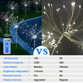 6 бр. пакет соларни светлини във форма на фойерверк – 720 LED, за външен двор, IP65, батерийно захранване, бутон за управление