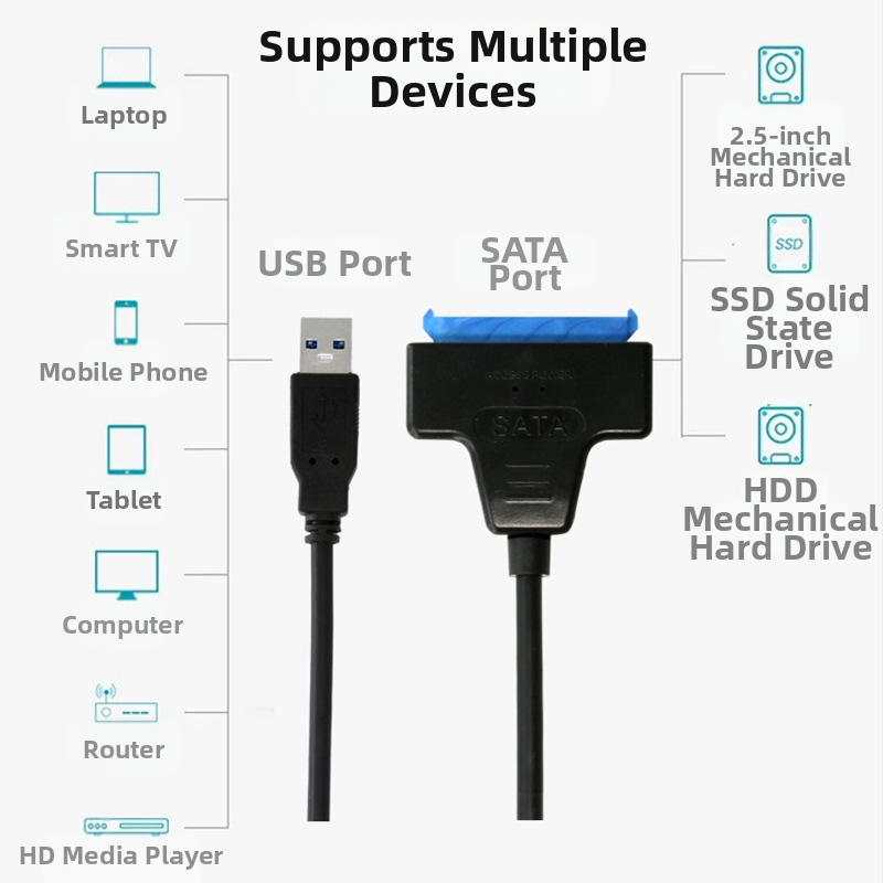USB 3.0 към SATA адаптер кабел за 2,5-инчов HDD/SSD, чипсет JMS578, скорост до 450 MB/s, дължина 30 cm