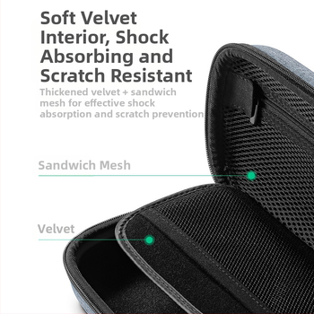 Τσάντα αποθήκευσης ψηφιακών αξεσουάρ – EVA υλικό, προσαρμόσιμο σχήμα, αποθήκευση για ταξίδια, αποθήκευση Power Bank