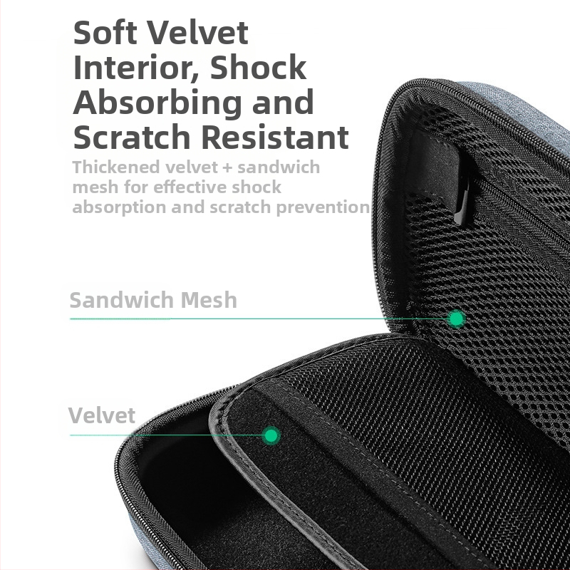 Digitálna taška na skladovanie – EVA materiál, prispôsobiteľný tvar, cestovné skladovanie, pre Power Bank