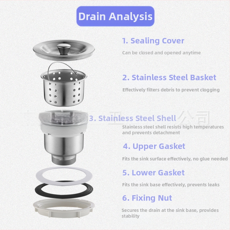 Комплект дренаж за кухненска мивка – двойна дренажна тръба, модел JL0098, форма двойно насочване, тип издърпване, стил модерен минимализъм