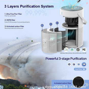 Guanglei филтър за пречиствател на въздуха – премахва дим и прах, FS32, PP+HEPA