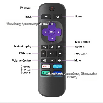 QC daljinski upravljač za Roku TV – model New Side Key, domet 15 m, za televizor