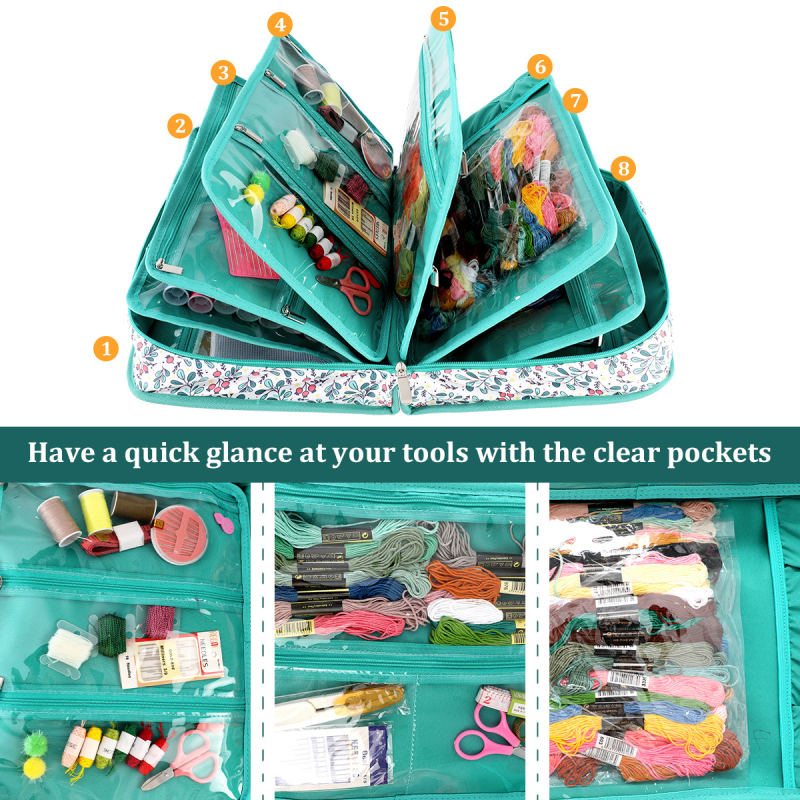 Sieninis siuvimo įrankių laikymo krepšys, daugiasluoksnis, stačiakampio kuboid formos dizainas, 600D Oxford audinys