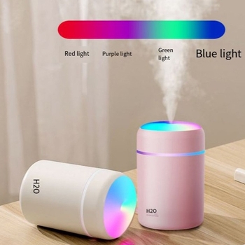 Μοντέλο 107; δεξαμενή νερού 0,5 L; κατάλληλος για έως 10 m²; τροφοδοσία USB/οχήματος; θόρυβος 36–45 dB