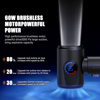 Χειροκίνητος καθαριστής παραθύρων για οικία και αυτοκίνητο, 55W, 7.4V, 5500Pa, επαναφορτιζόμενος, ασύρματος