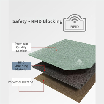 Θήκη Διαβατηρίου και Κάρτας από PU Δέρμα, Με Πολλές Θέσεις Καρτών, Unisex, Οριζόντιος Τετράγωνος Σχεδιασμός, Εκτύπωση Λογοτύπου