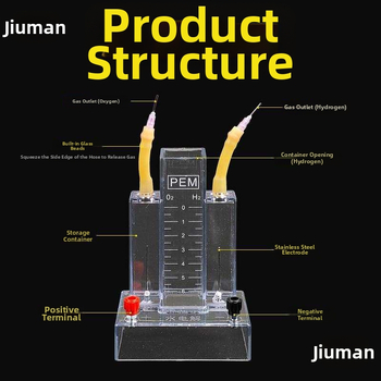 Hofmann υδατικής ηλεκτρολύσεως δοκιμαστικό σύστημα – Παραγωγή υδρογόνου και οξυγόνου, Εκπαιδευτική συσκευή χημείας, Τροφοδοσία ηλεκτρολύτη